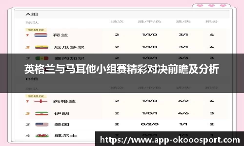 英格兰与马耳他小组赛精彩对决前瞻及分析