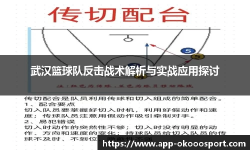武汉篮球队反击战术解析与实战应用探讨
