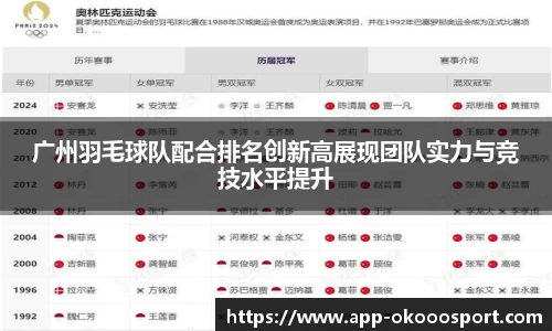 广州羽毛球队配合排名创新高展现团队实力与竞技水平提升