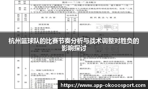 杭州篮球队的比赛节奏分析与战术调整对胜负的影响探讨