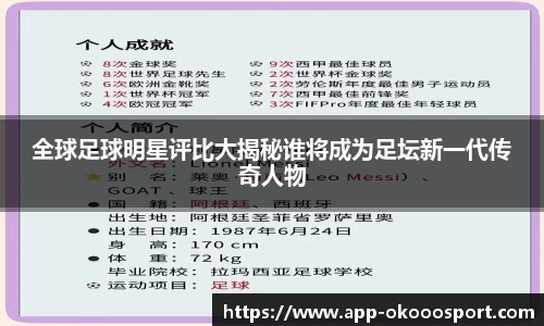 全球足球明星评比大揭秘谁将成为足坛新一代传奇人物